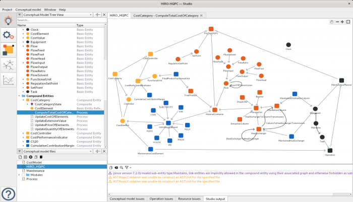 Simulation <br/> Modeling